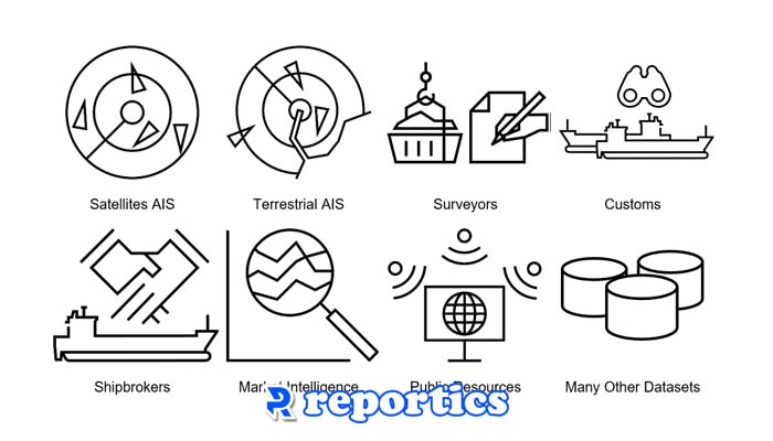 Platts cFlow چیست؟