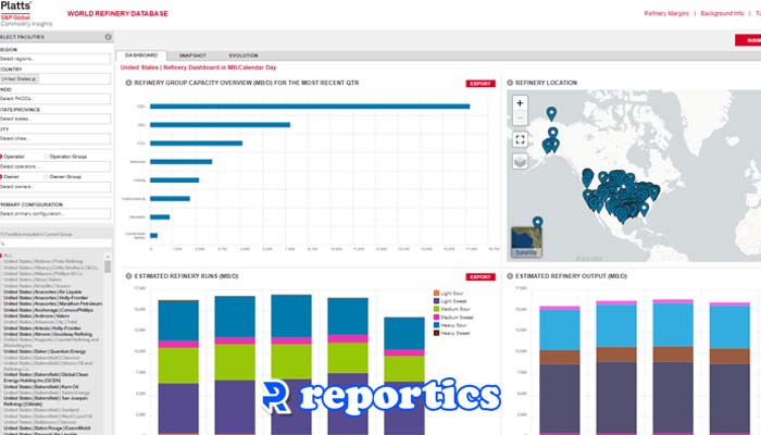Platts Analytics چیست